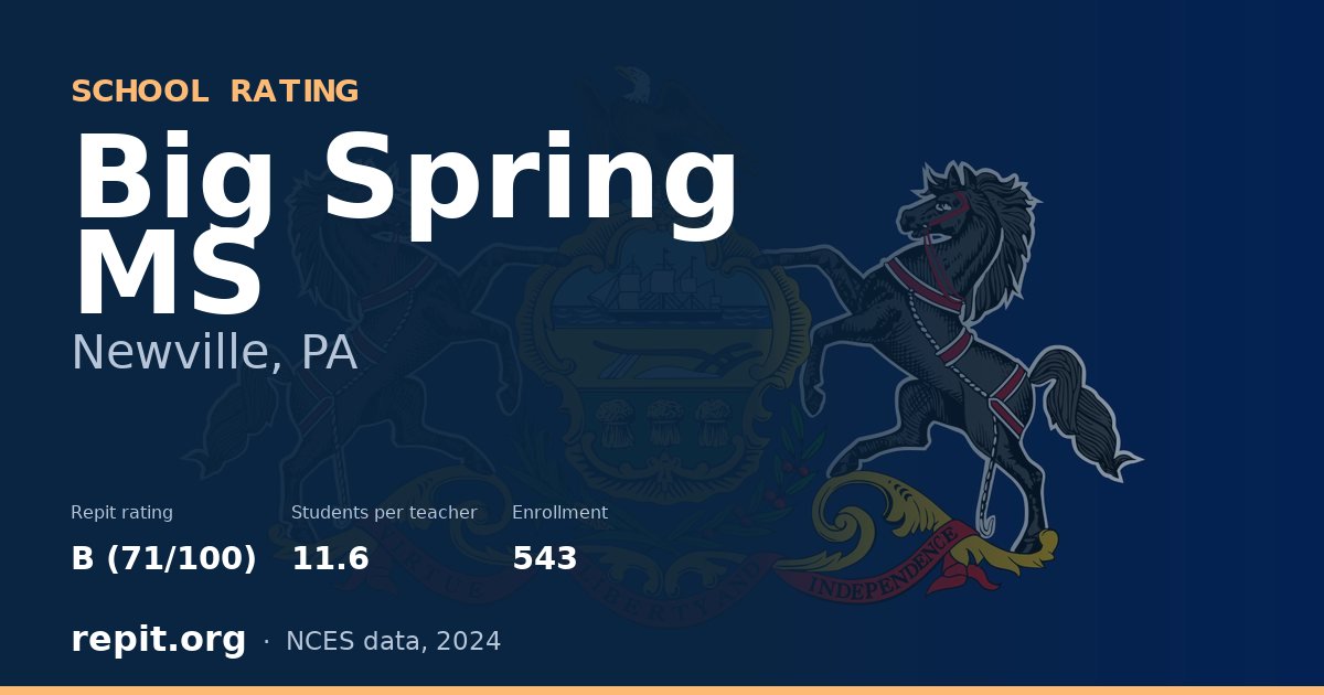 Big Spring MS, Newville, PA — Repit school rating B (71/100)