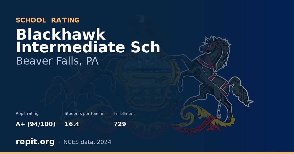 Blackhawk Intermediate Sch, Beaver Falls, PA — Repit school rating A+ (94/100)
