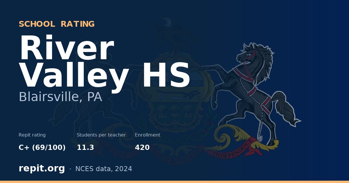 River Valley HS, Blairsville, PA — Repit school rating C+ (69/100)