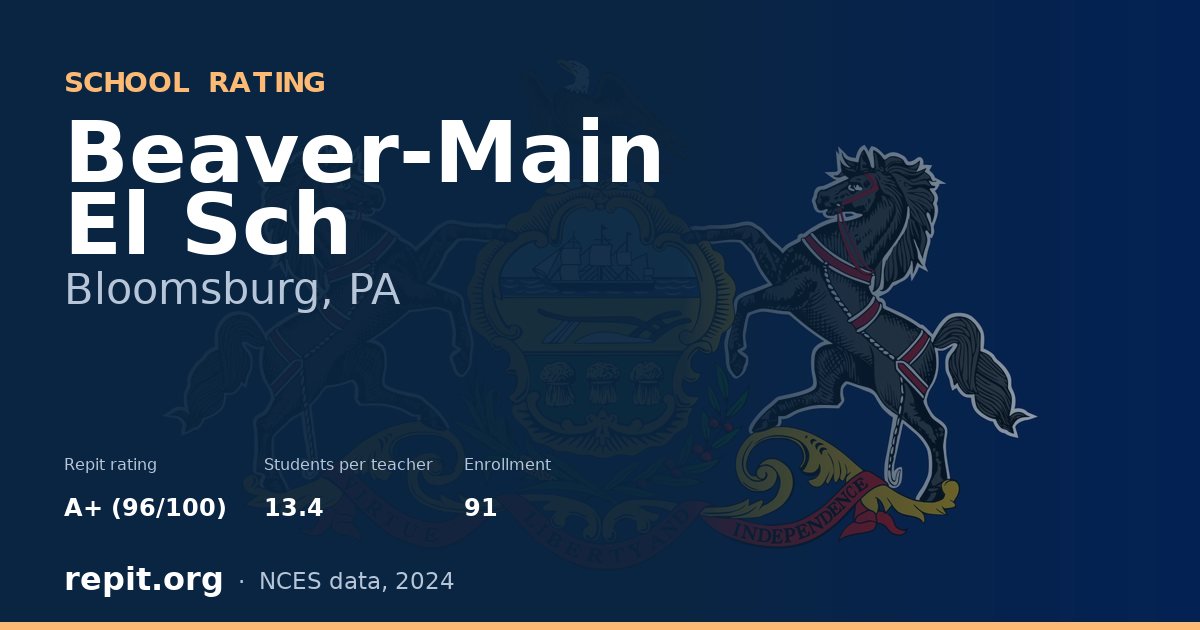 Beaver-Main El Sch, Bloomsburg, PA — Repit school rating A+ (96/100)