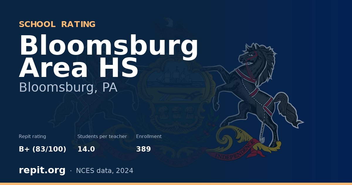 Bloomsburg Area HS, Bloomsburg, PA — Repit school rating B+ (83/100)