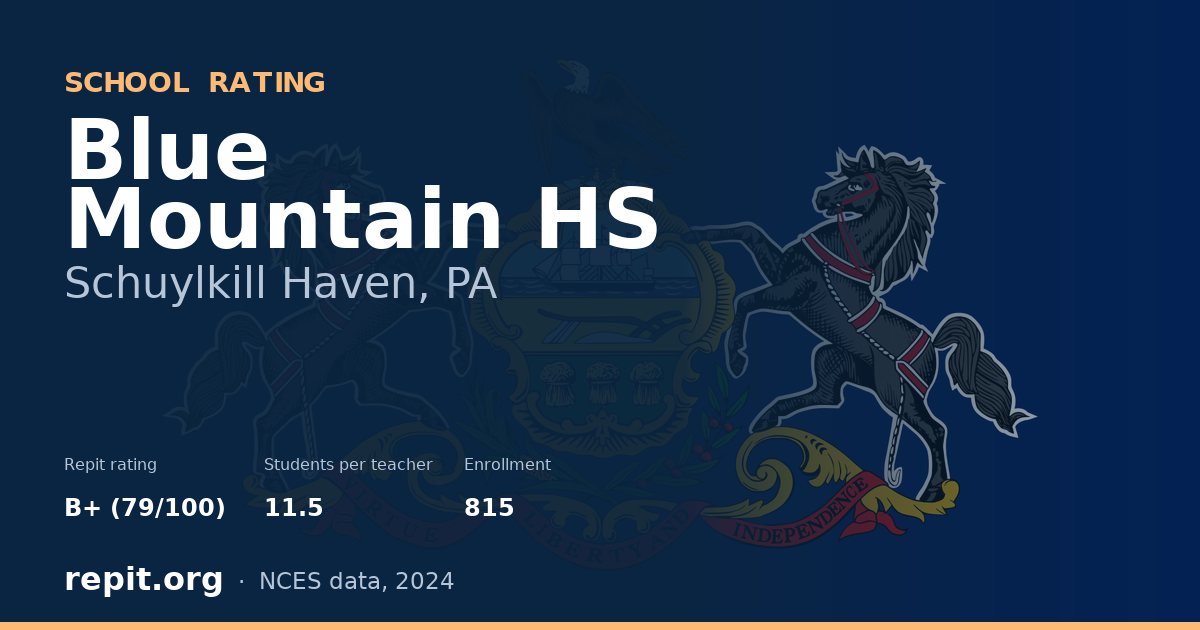 Blue Mountain HS, Schuylkill Haven, PA — Repit school rating B+ (79/100)