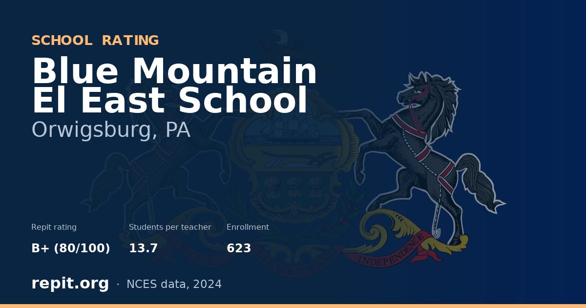 Blue Mountain El East School, Orwigsburg, PA — Repit school rating B+ (80/100)