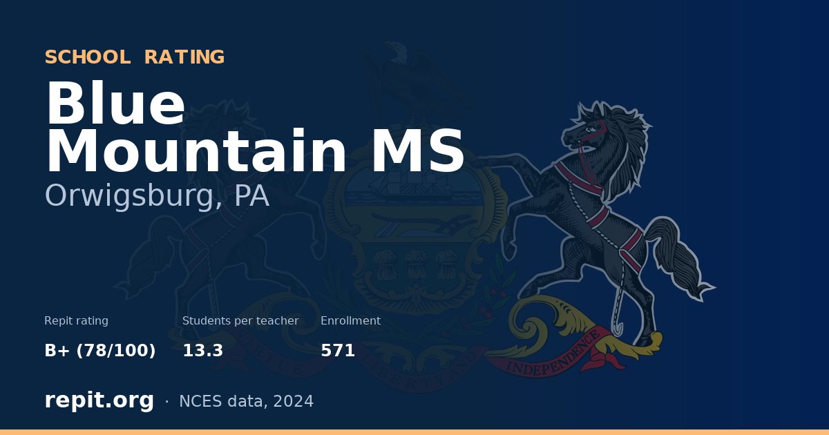 Blue Mountain MS, Orwigsburg, PA — Repit school rating B+ (78/100)