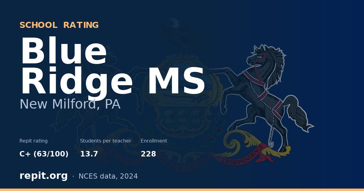 Blue Ridge MS, New Milford, PA — Repit school rating C+ (63/100)