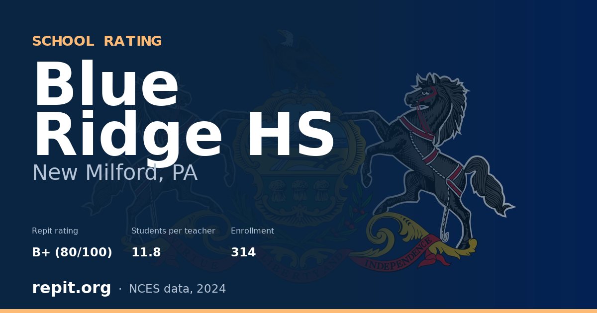 Blue Ridge HS, New Milford, PA — Repit school rating B+ (80/100)