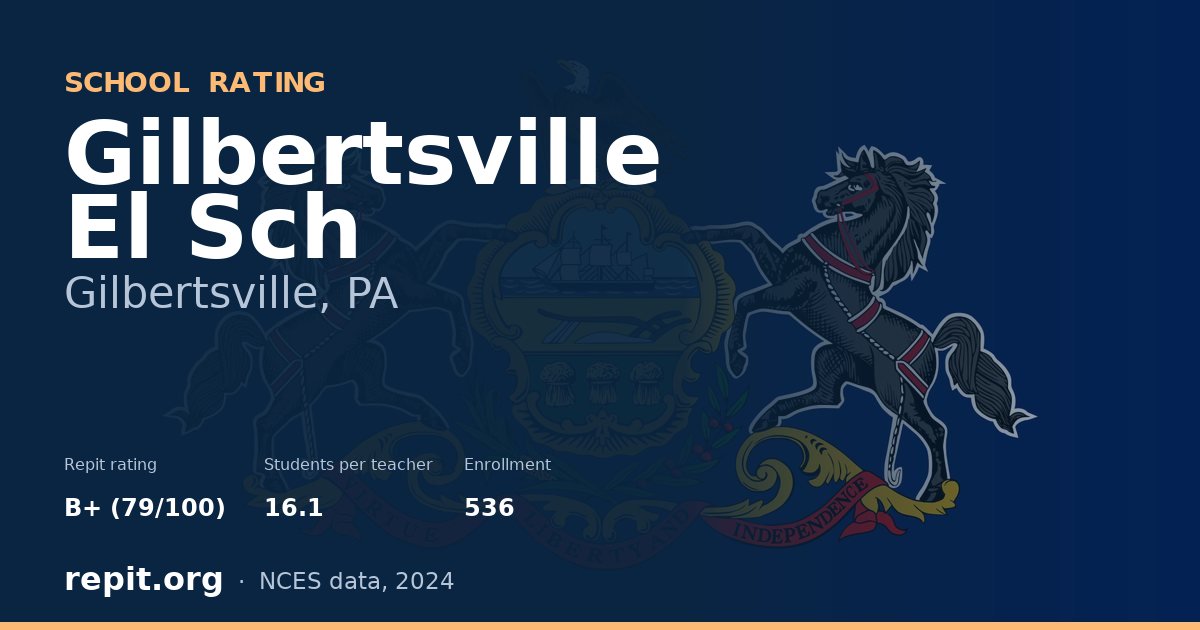 Gilbertsville El Sch, Gilbertsville, PA — Repit school rating B+ (79/100)