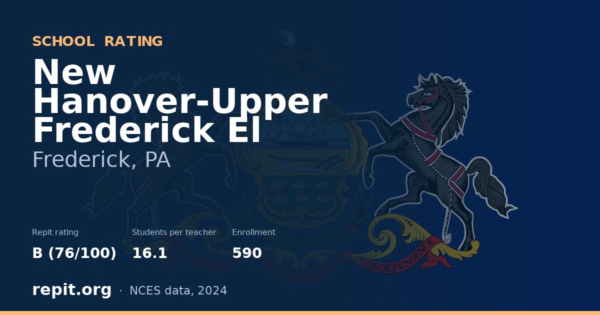 New Hanover-Upper Frederick El, Frederick, PA — Repit school rating B (76/100)