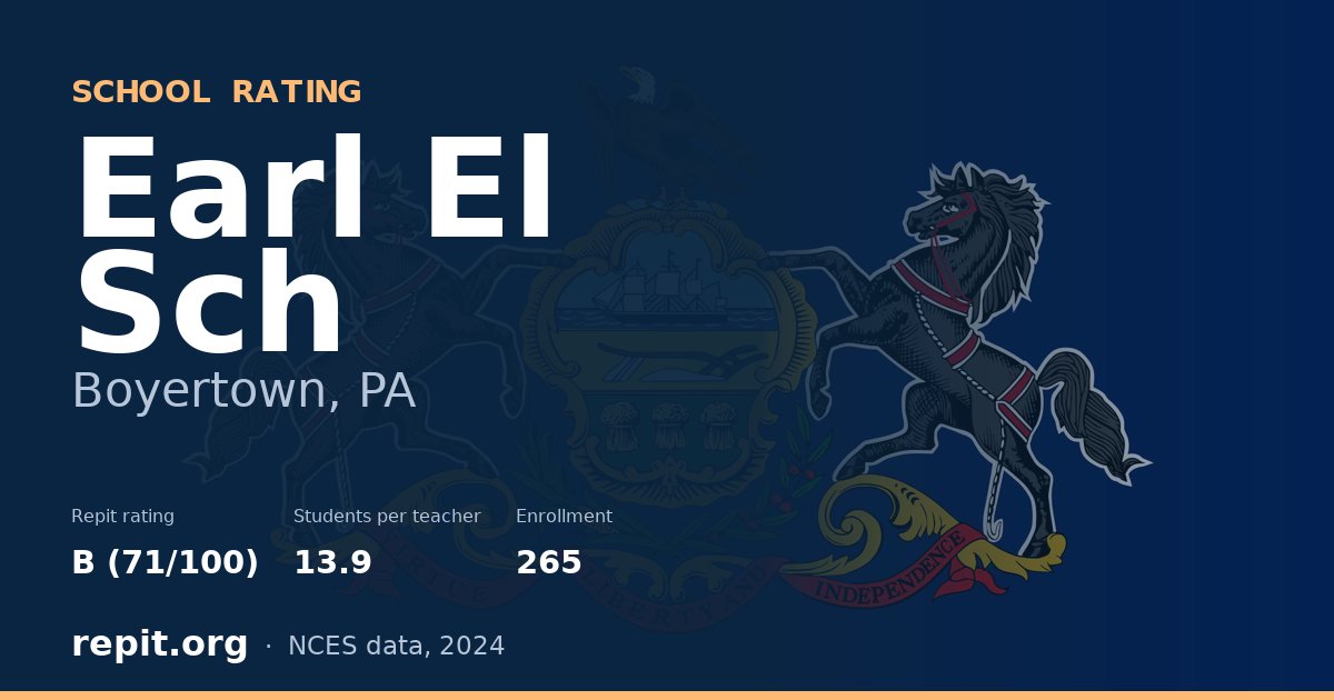 Earl El Sch, Boyertown, PA — Repit school rating B (71/100)