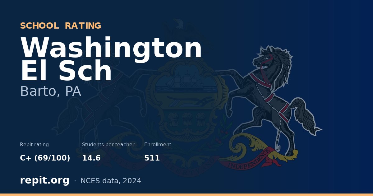 Washington El Sch, Barto, PA — Repit school rating C+ (69/100)