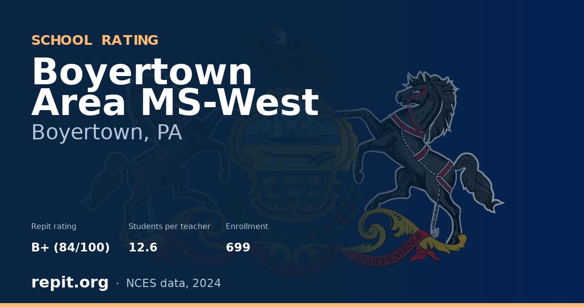 Boyertown Area MS-West, Boyertown, PA — Repit school rating B+ (84/100)