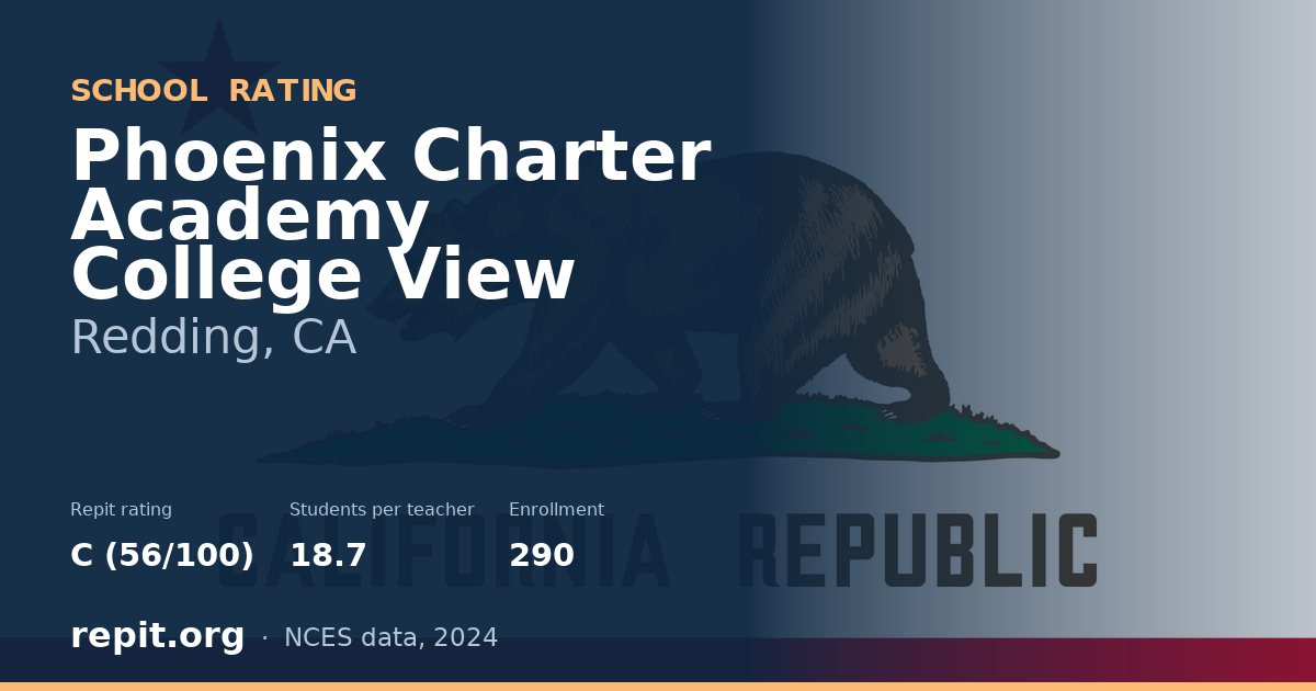 Phoenix Charter Academy College View, Redding, CA — Repit school rating C (56/100)