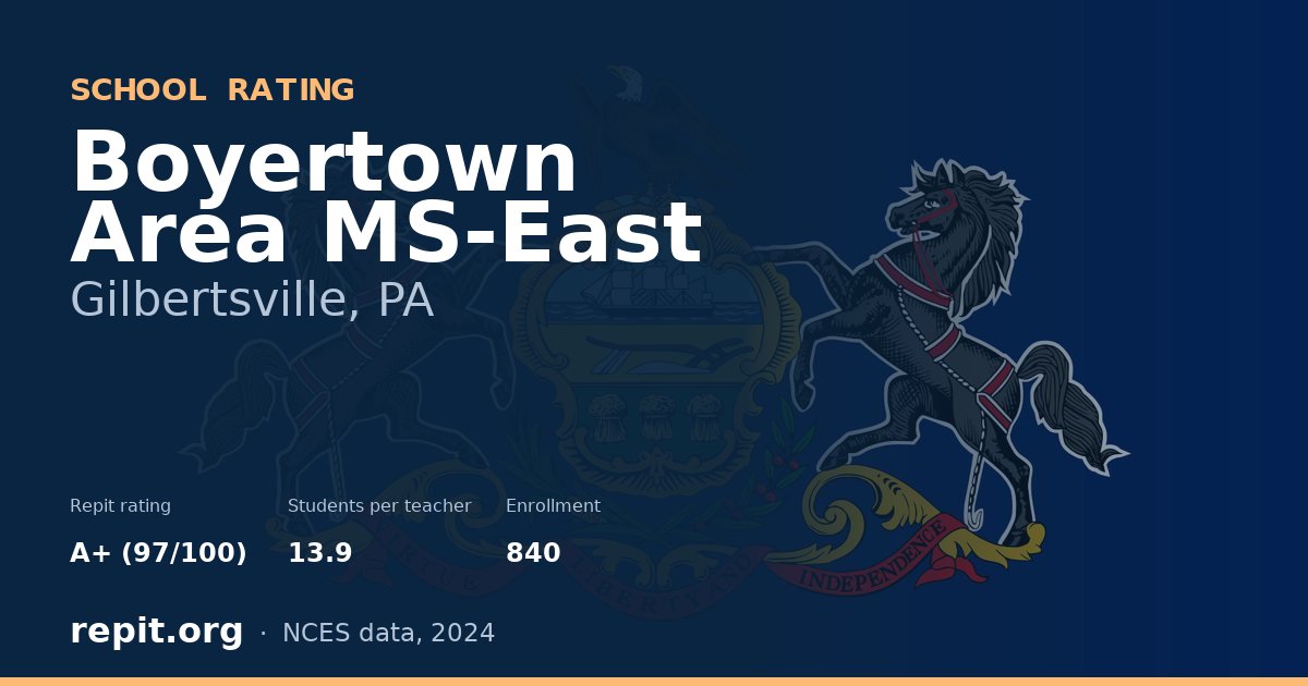 Boyertown Area MS-East, Gilbertsville, PA — Repit school rating A+ (97/100)