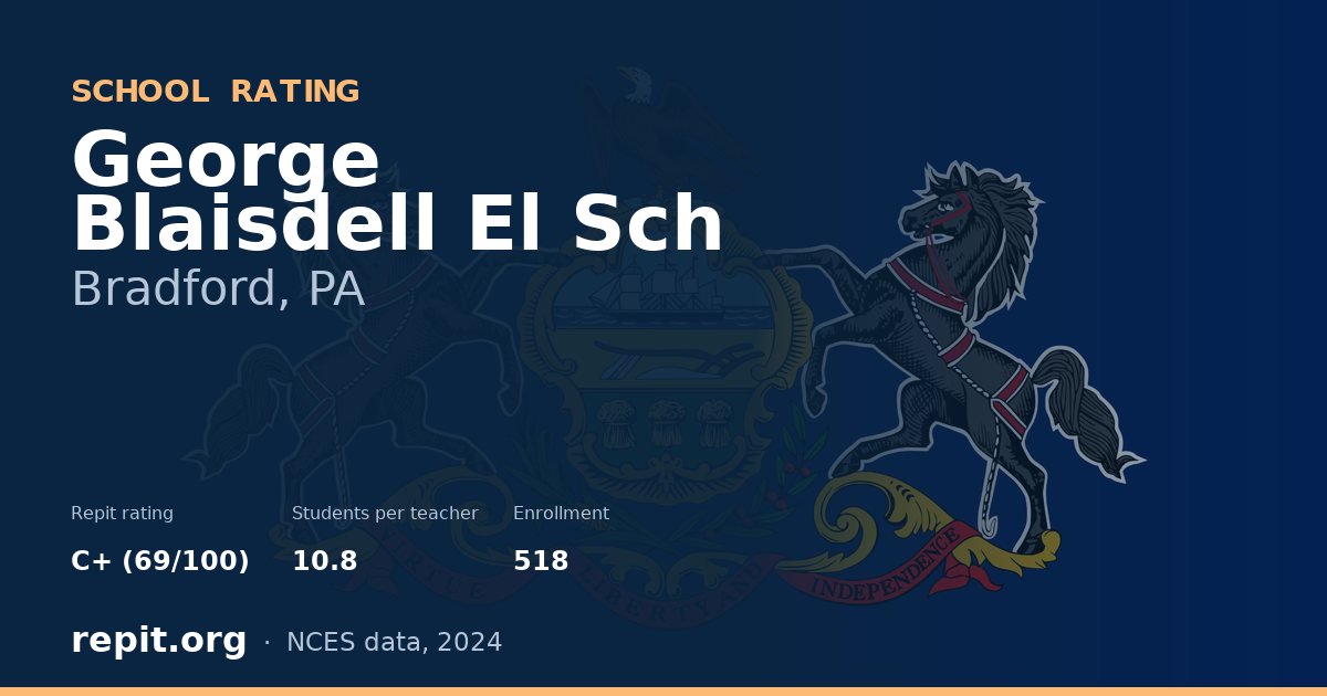 George Blaisdell El Sch, Bradford, PA — Repit school rating C+ (69/100)
