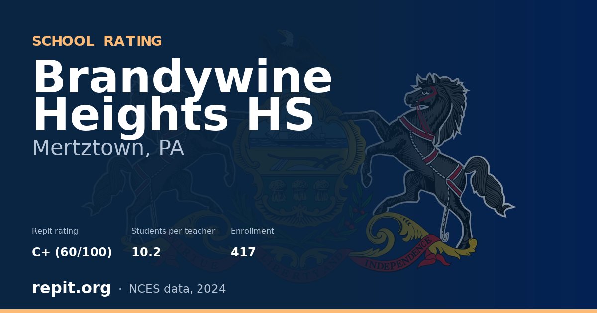 Brandywine Heights HS, Mertztown, PA — Repit school rating C+ (60/100)