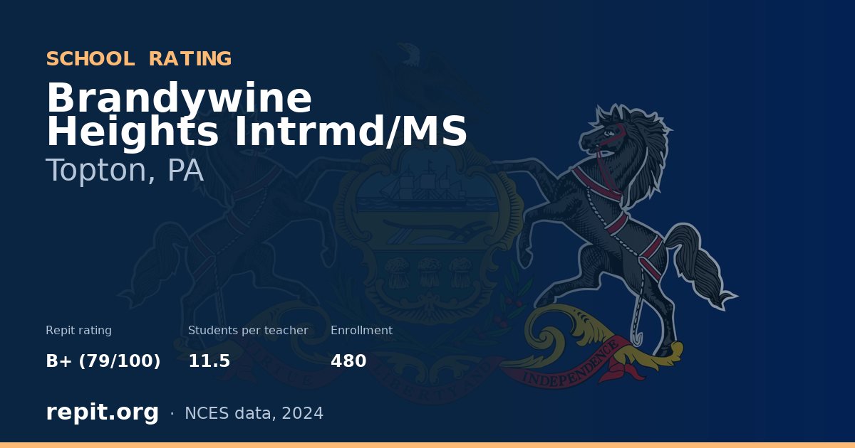 Brandywine Heights Intrmd/MS, Topton, PA — Repit school rating B+ (79/100)