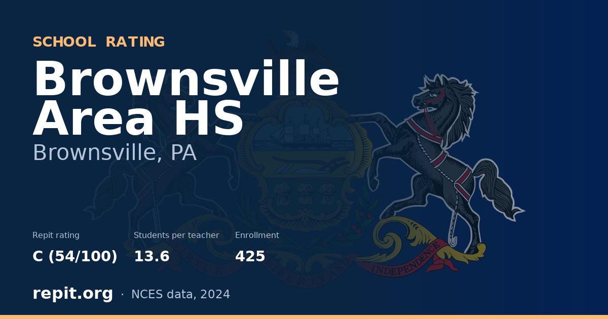 Brownsville Area HS, Brownsville, PA — Repit school rating C (54/100)