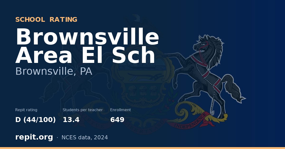 Brownsville Area El Sch, Brownsville, PA — Repit school rating D (44/100)