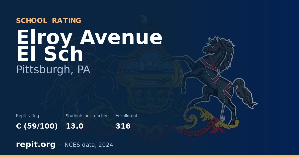 Elroy Avenue El Sch, Pittsburgh, PA — Repit school rating C (59/100)