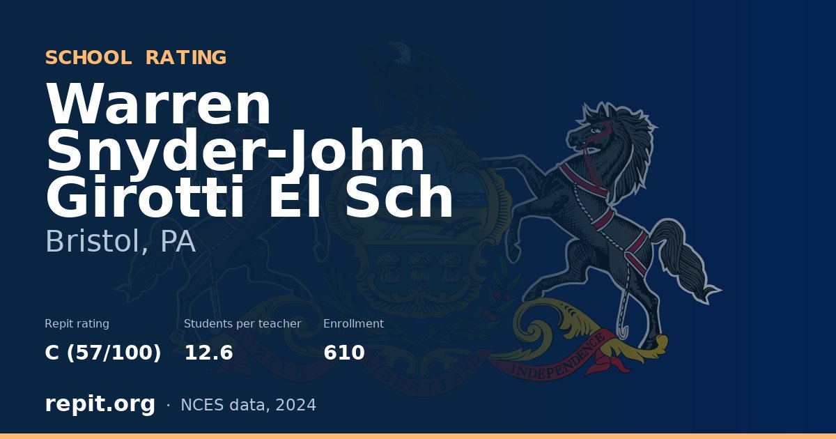 Warren Snyder-John Girotti El Sch, Bristol, PA — Repit school rating C (57/100)