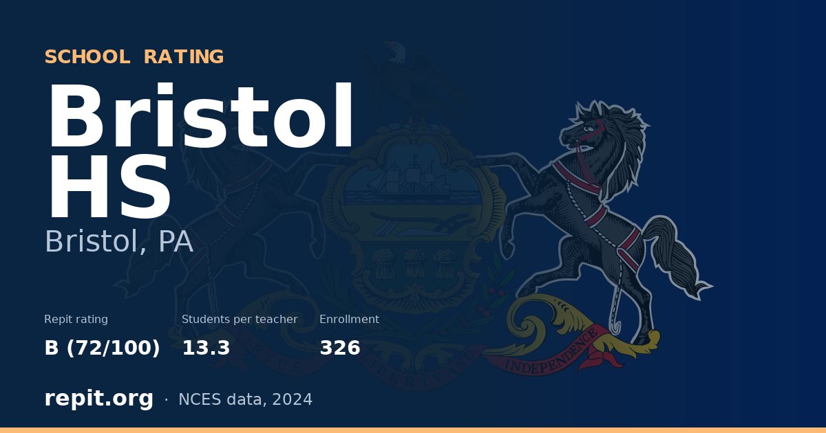 Bristol HS, Bristol, PA — Repit school rating B (72/100)