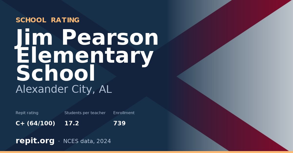 Jim Pearson Elementary School, Alexander City, AL — Repit school rating C+ (64/100)