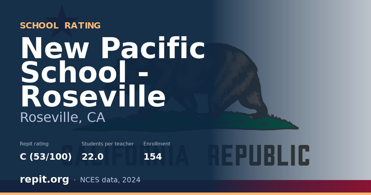 New Pacific School - Roseville, Roseville, CA — Repit school rating C (53/100)