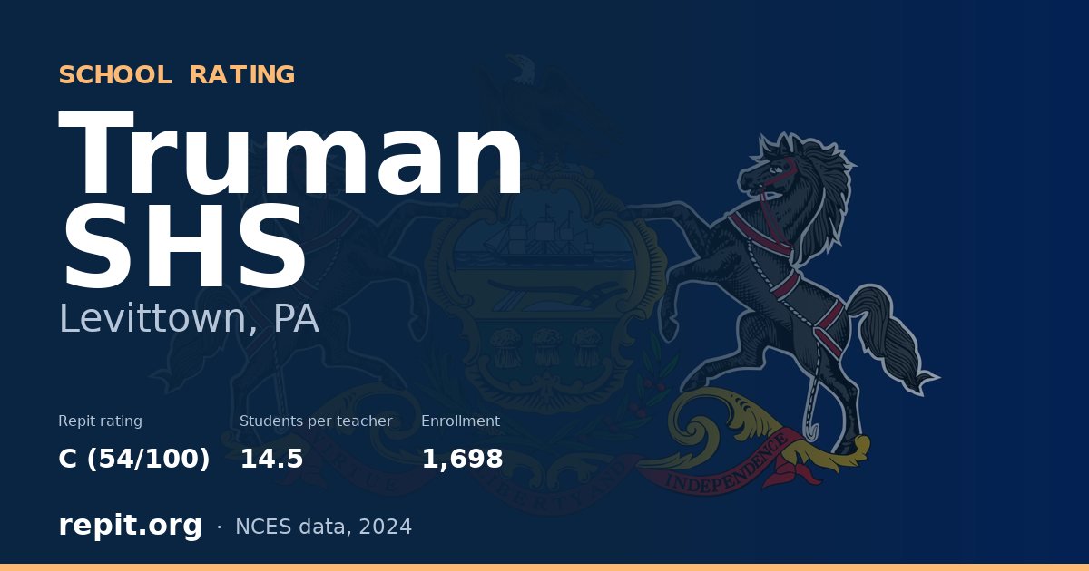 Truman SHS, Levittown, PA — Repit school rating C (54/100)