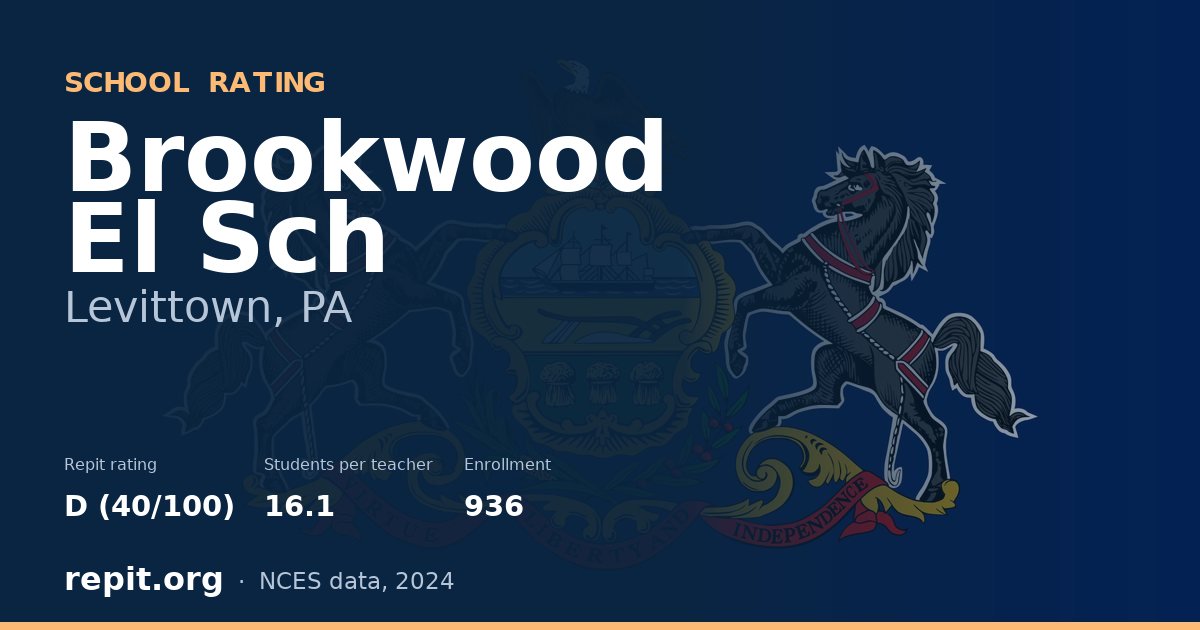 Brookwood El Sch, Levittown, PA — Repit school rating D (40/100)