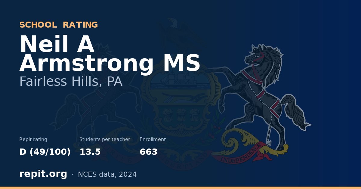 Neil A Armstrong MS, Fairless Hills, PA — Repit school rating D (49/100)