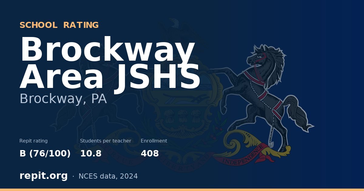 Brockway Area JSHS, Brockway, PA — Repit school rating B (76/100)