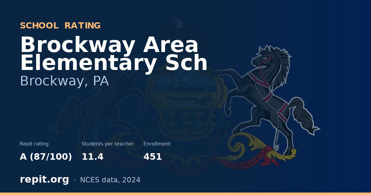 Brockway Area Elementary Sch, Brockway, PA — Repit school rating A (87/100)