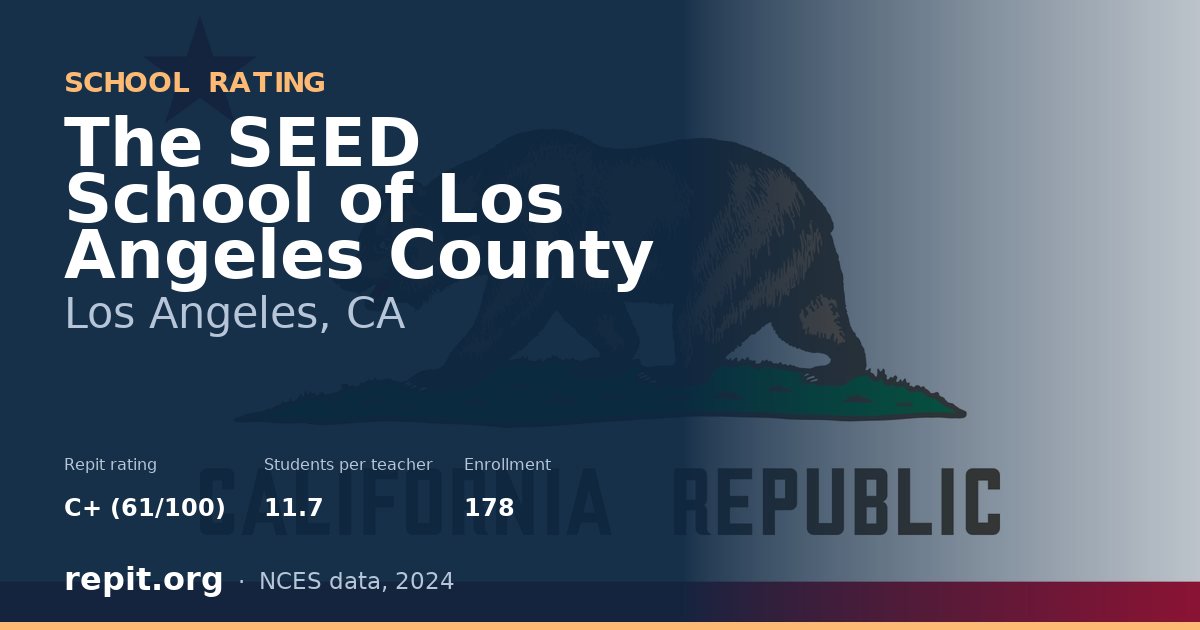 The SEED School of Los Angeles County, Los Angeles, CA — Repit school rating C+ (61/100)
