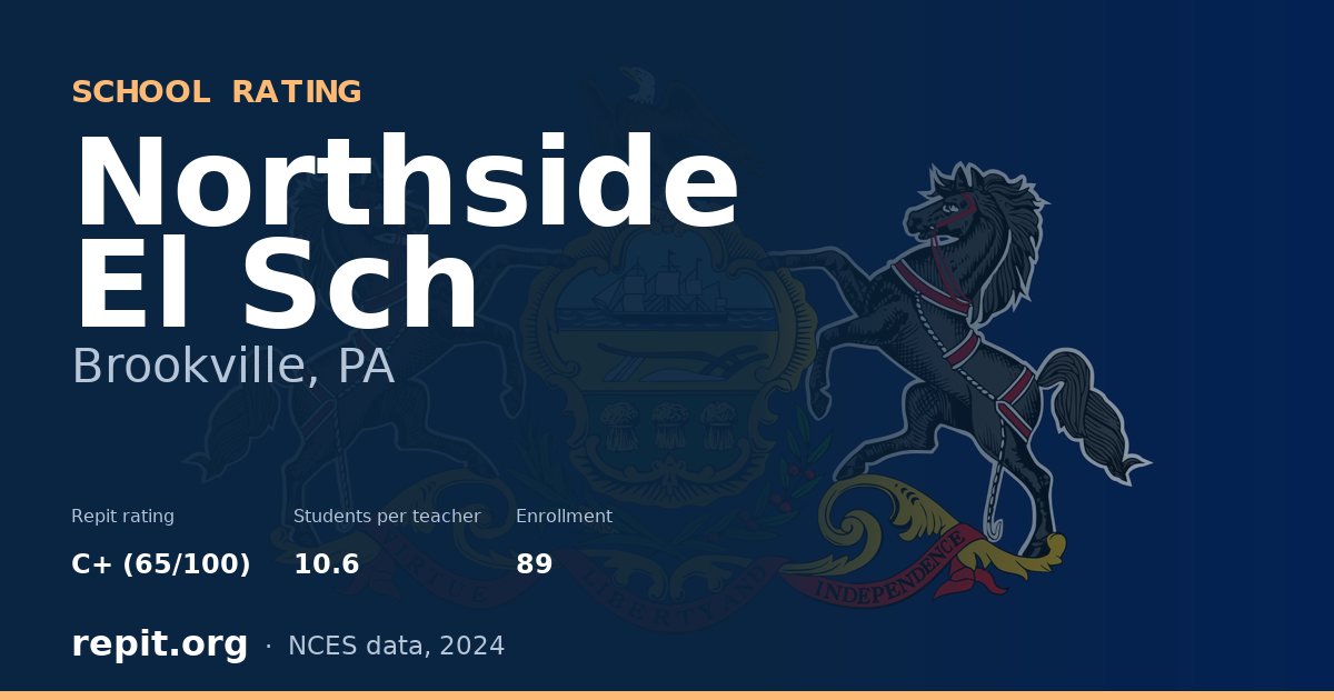 Northside El Sch, Brookville, PA — Repit school rating C+ (65/100)