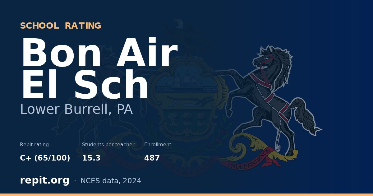 Bon Air El Sch, Lower Burrell, PA — Repit school rating C+ (65/100)