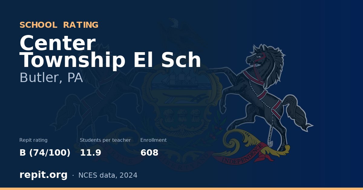 Center Township El Sch, Butler, PA — Repit school rating B (74/100)