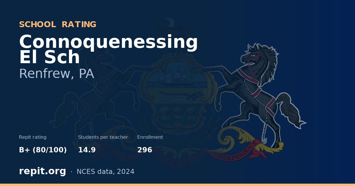 Connoquenessing El Sch, Renfrew, PA — Repit school rating B+ (80/100)
