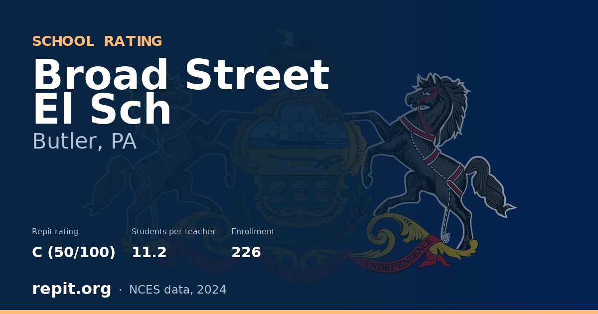 Broad Street El Sch, Butler, PA — Repit school rating C (50/100)