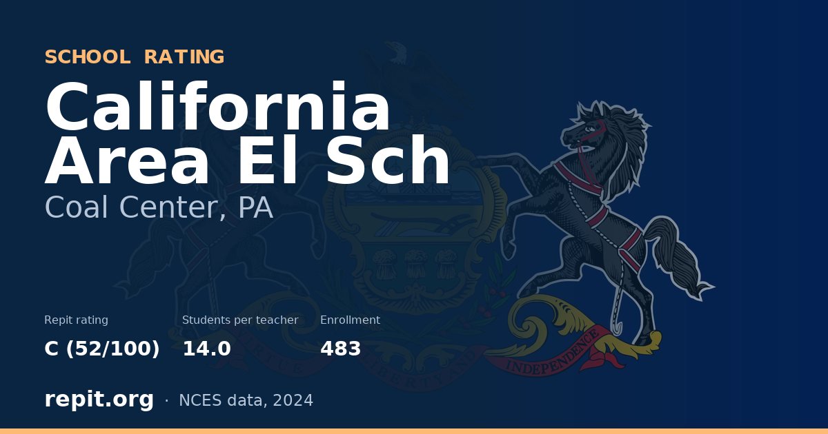 California Area El Sch, Coal Center, PA — Repit school rating C (52/100)