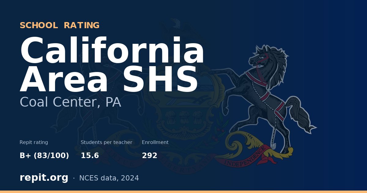 California Area SHS, Coal Center, PA — Repit school rating B+ (83/100)