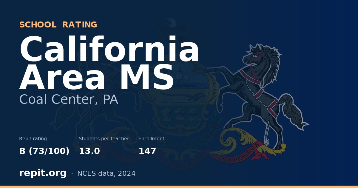 California Area MS, Coal Center, PA — Repit school rating B (73/100)