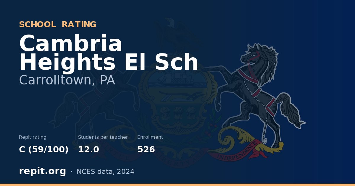 Cambria Heights El Sch, Carrolltown, PA — Repit school rating C (59/100)