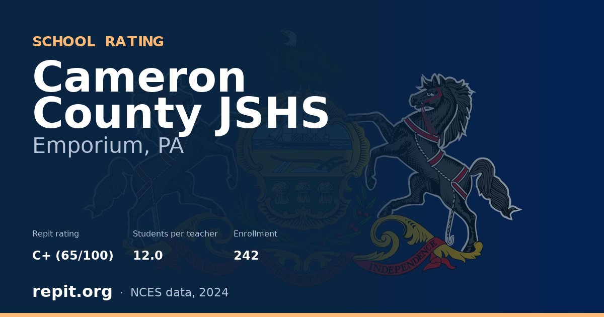Cameron County JSHS, Emporium, PA — Repit school rating C+ (65/100)