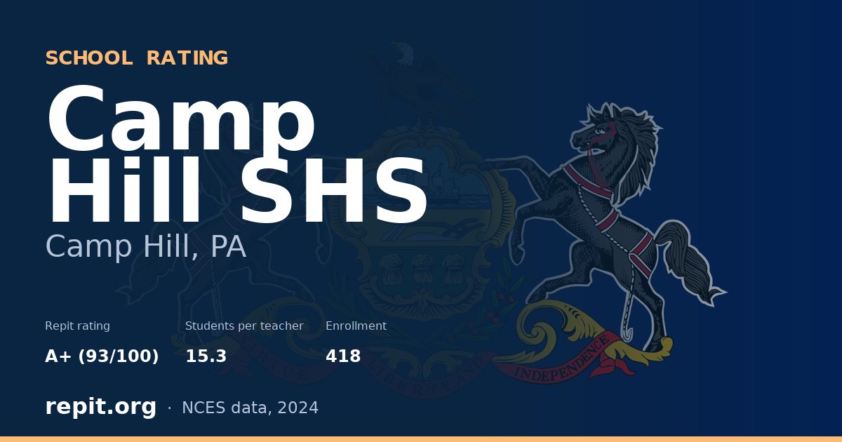Camp Hill SHS, Camp Hill, PA — Repit school rating A+ (93/100)