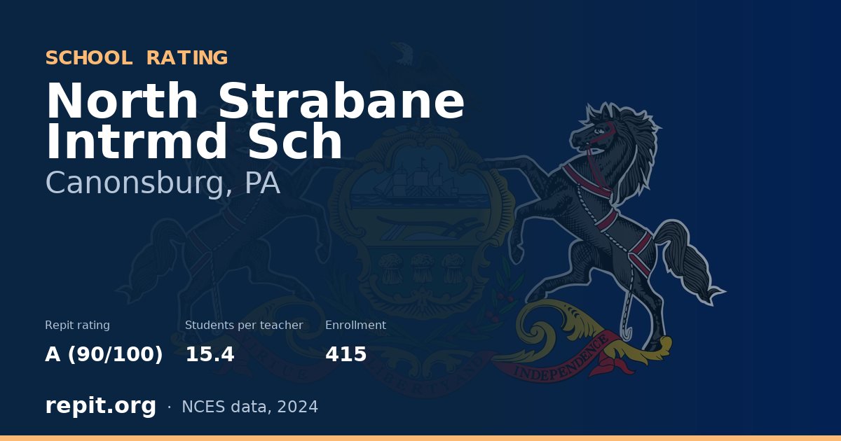 North Strabane Intrmd Sch, Canonsburg, PA — Repit school rating A (90/100)
