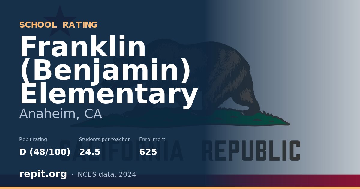 Franklin (Benjamin) Elementary, Anaheim, CA — Repit school rating D (48/100)