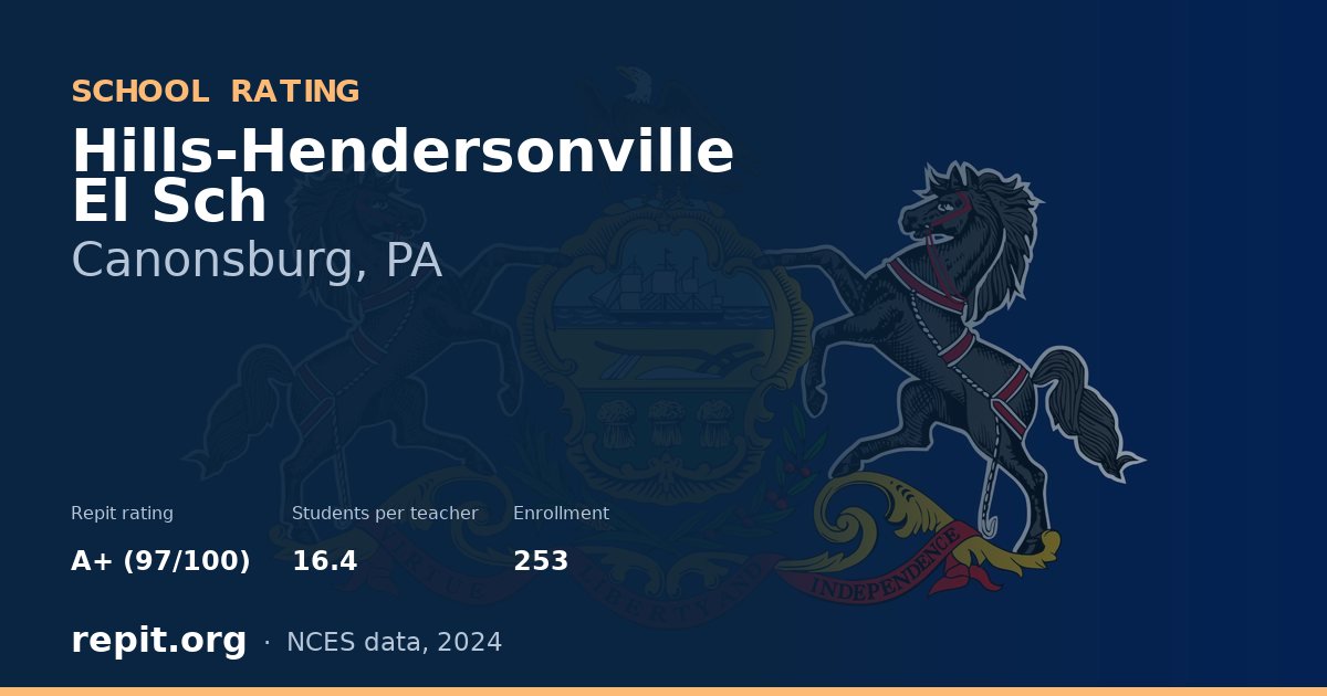 Hills-Hendersonville El Sch, Canonsburg, PA — Repit school rating A+ (97/100)
