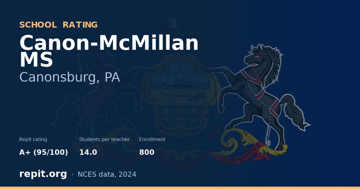 Canon-McMillan MS, Canonsburg, PA — Repit school rating A+ (95/100)