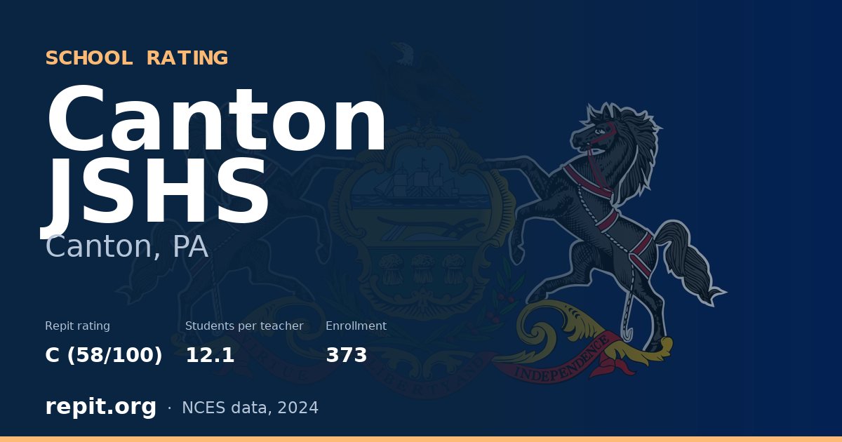Canton JSHS, Canton, PA — Repit school rating C (58/100)