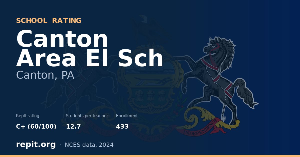 Canton Area El Sch, Canton, PA — Repit school rating C+ (60/100)